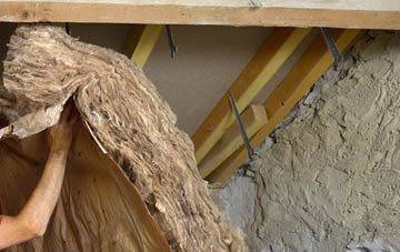 Mullans Town pitched roof insulation costs